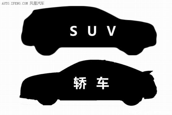 教你如何破解买车难