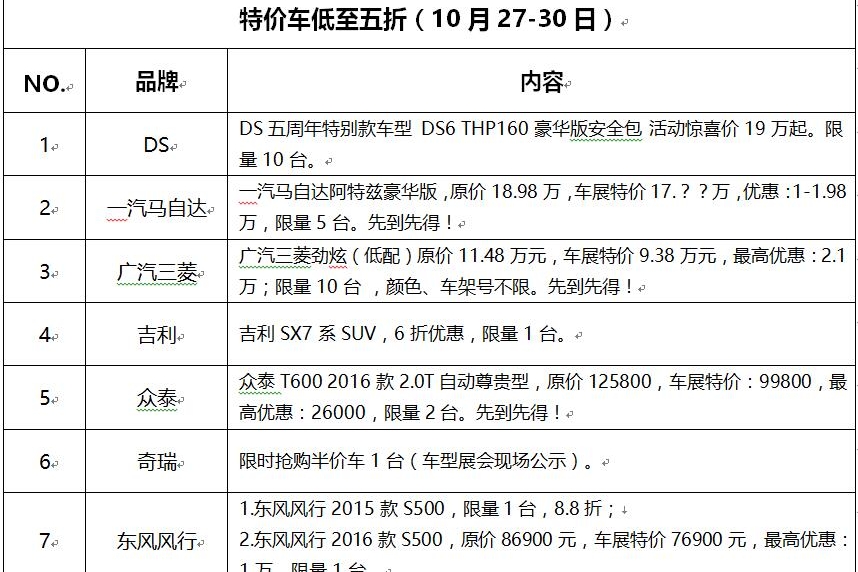 车博会必备观展攻略