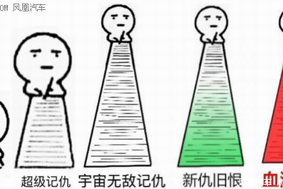 高冷天蝎座看了都心