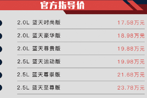 2018款阿特兹首秀 