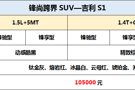 吉利S1正式开启预售