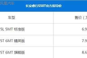 运动型MPV 长安睿行S