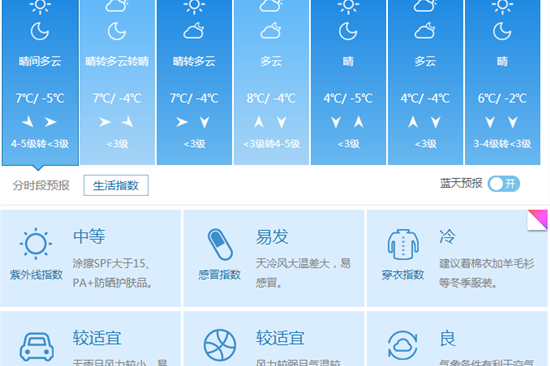 寒潮来袭 这个爱妻(