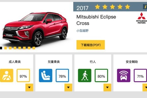 三菱Eclipse Cross