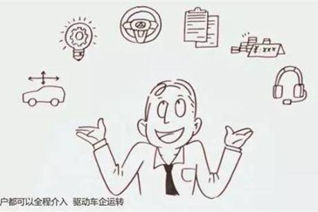 探索上汽大通个性定