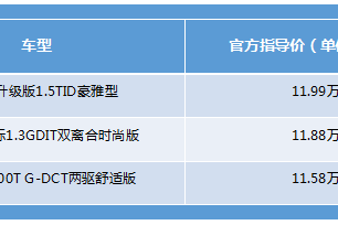 年底购车 哪款SUV好