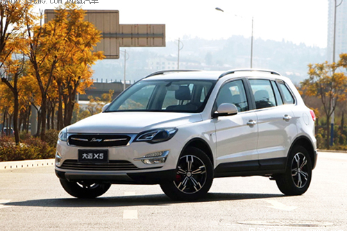 购置税调整倒计时