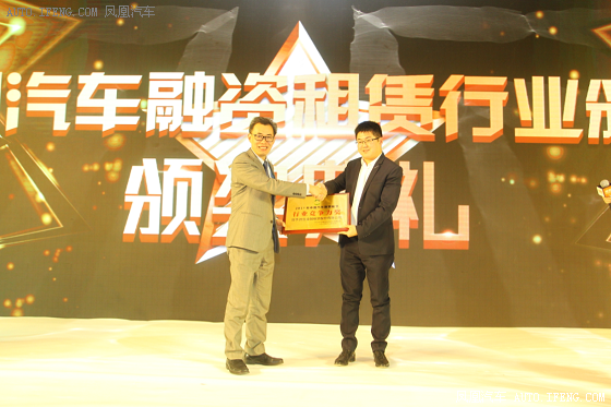 汽车融资租赁竞争力