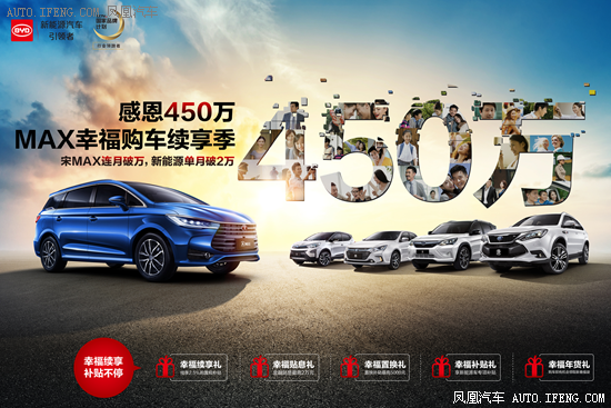 2018幸福续享 速拆比