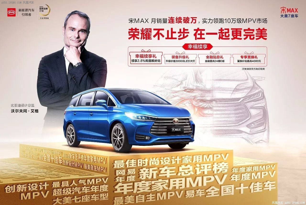 宋MAX 12月订单破250