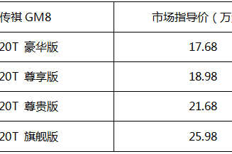 祺创 新维度 传祺GM8