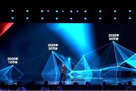 徐留平：红旗最大的