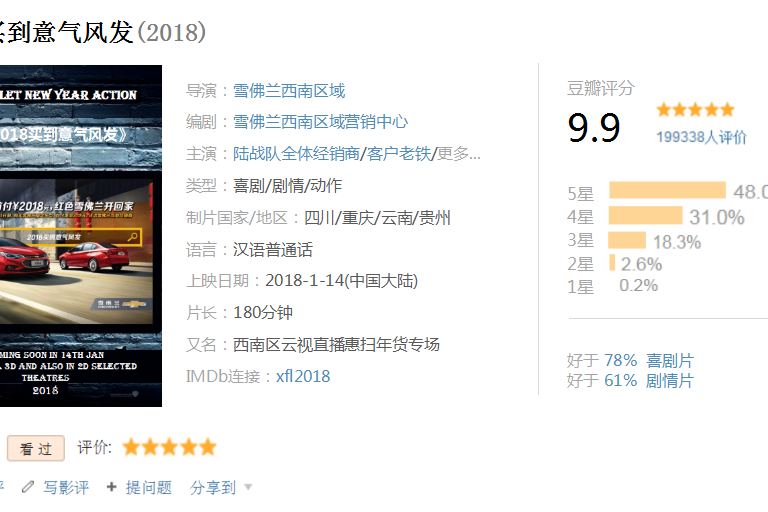 雪佛兰西南区“贺岁