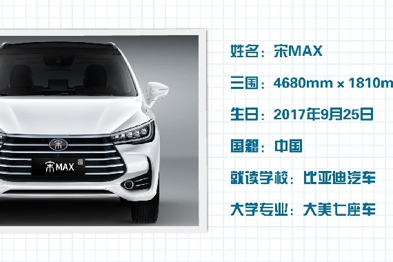 宋MAX“全家出行官”