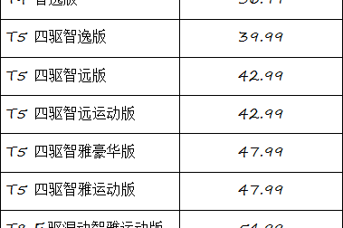 全新XC60携手《锋味