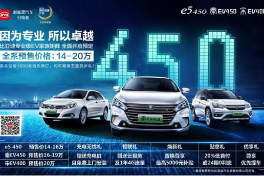 续航/电池技术升级