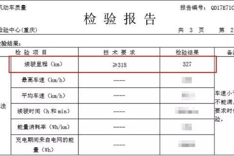 EX360解密4丨持久力