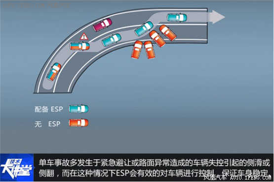 风骏皮卡三重豪礼