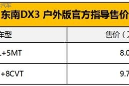 东南DX3 户外版增配