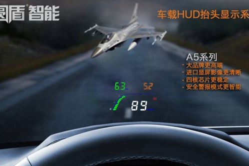 车载HUD抬头显示