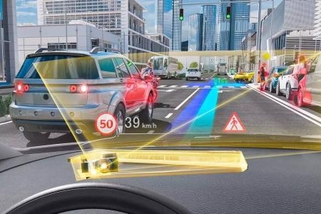 车载HUD抬头显示器