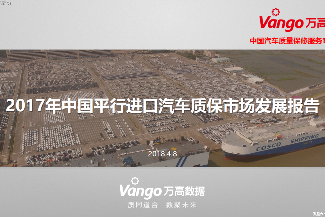 汽车质保市场报告