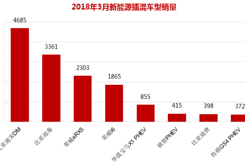 40000+用户的口碑之