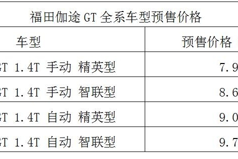 福田伽途GT 预售