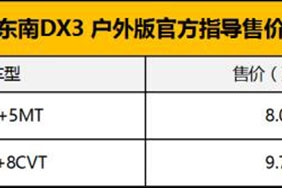 东南DX3户外版惊喜上