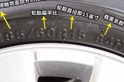 只要掌握这几点