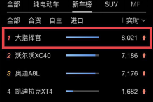 全新Jeep大指挥官