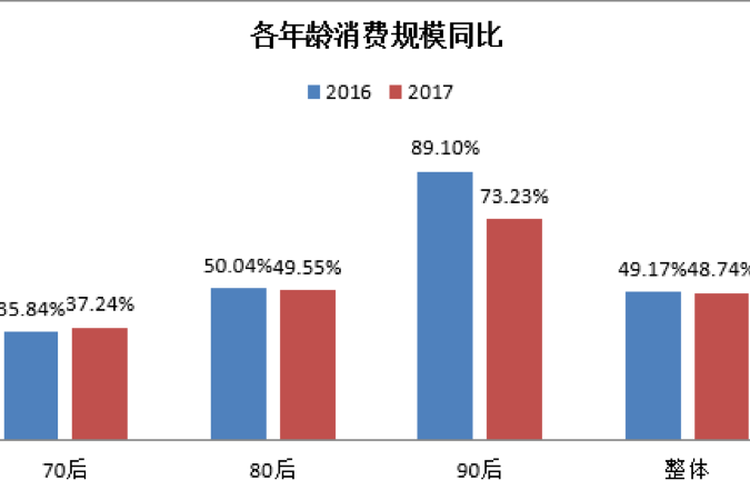 新日电动车品质科技