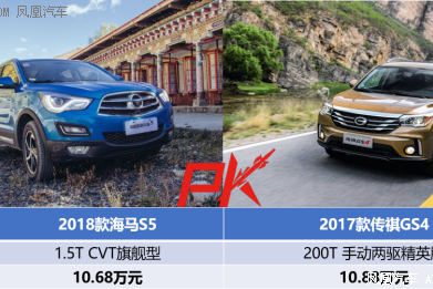 海马S5对比传祺GS4