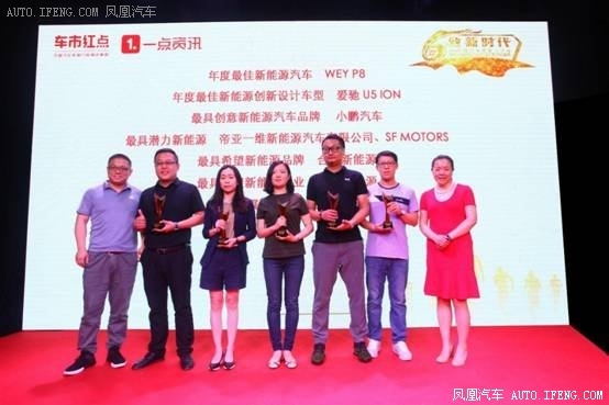 最具发展潜力品牌