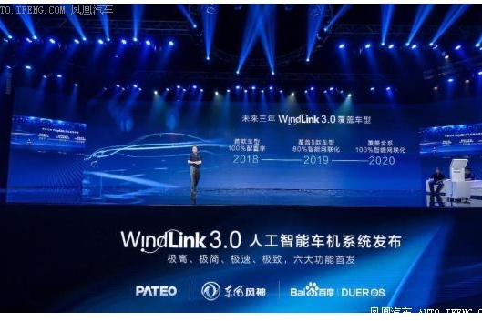 东风风神WindLink3.0