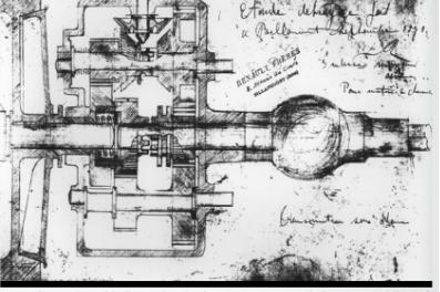 改变汽车百年历程