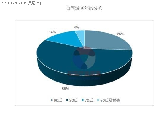 职场社交不分内外