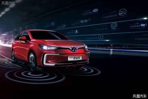 十项智能驾驶辅助