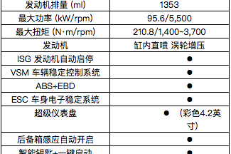 北京现代领动全新升