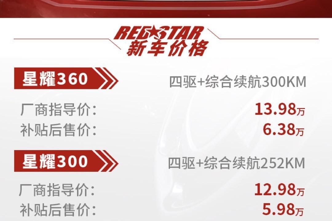 红星汽车的逐梦之路