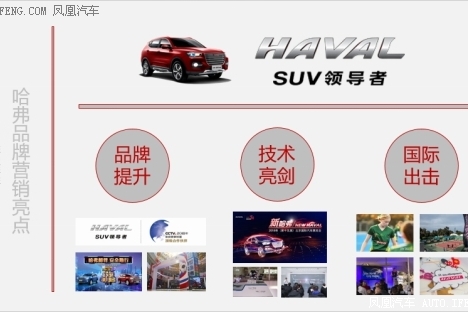 上半年亮点频频