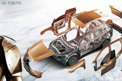 行车安全如何保障