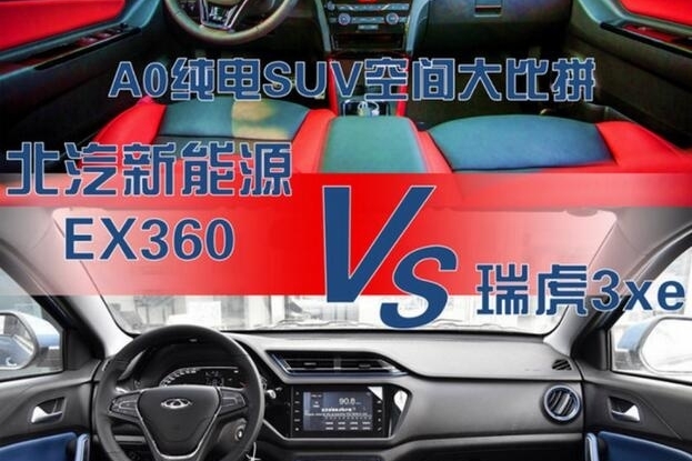 EX360对比瑞虎3xe 