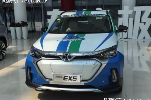 北汽新能源品牌发展