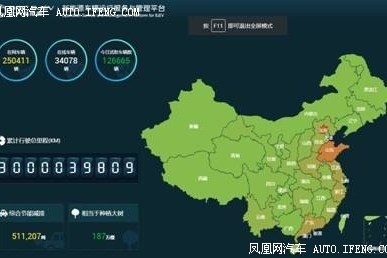 打赢蓝天保卫战