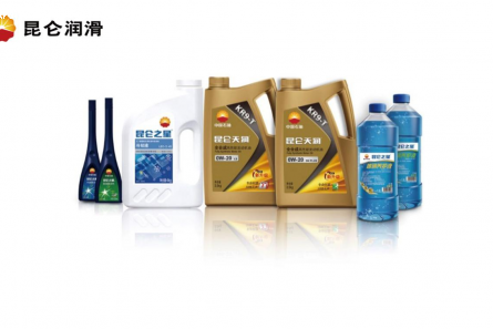 昆仑润滑与CCPC携手