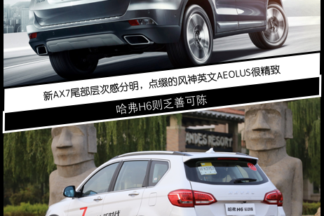 风神AX7对比哈弗H6