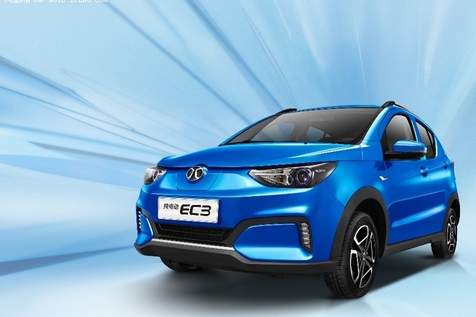 EC3高清官图曝光