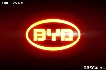 精英Battle赛招募