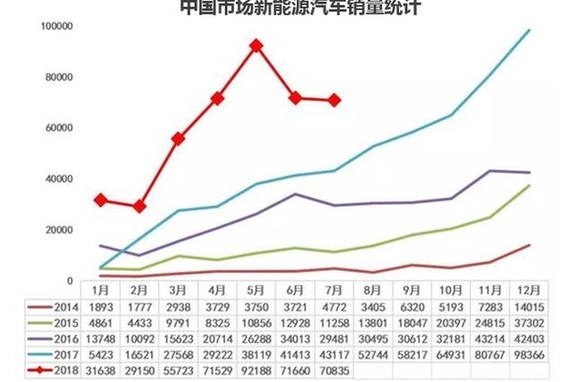 国能汽车蒋大龙